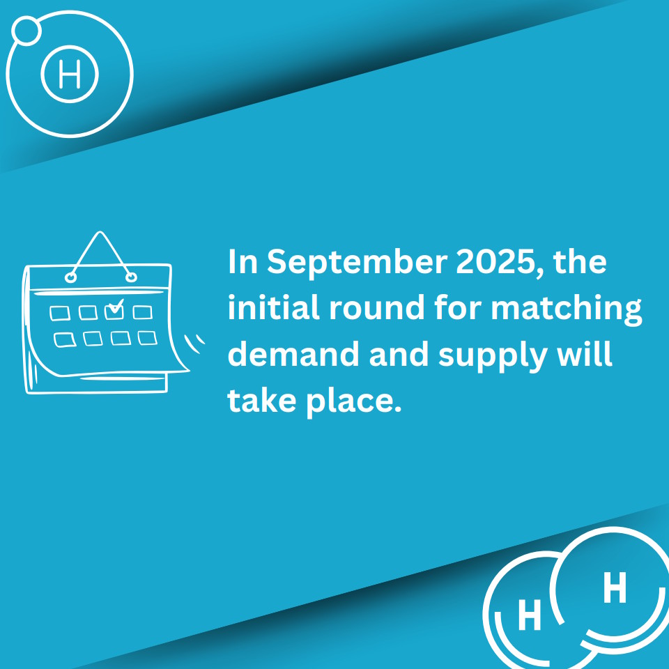 The initial round of Hydrogen Mechanism for matching demand and supply will take place In September 2025