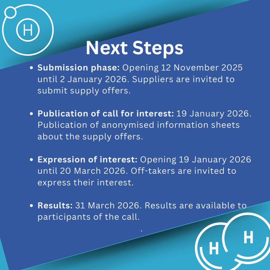 Submission phase: Opening 12 November 2025 until 2 January 2026. Suppliers are invited to submit supply offers.
Publication of call for interest: 19 January 2026. Publication of anonymised information sheets about the supply offers.
Expression of interest: Opening 19 January 2026 until 20 March 2026. Off-takers are invited to express their interest.
Results: 31 March 2026. Results are available to participants of the call.