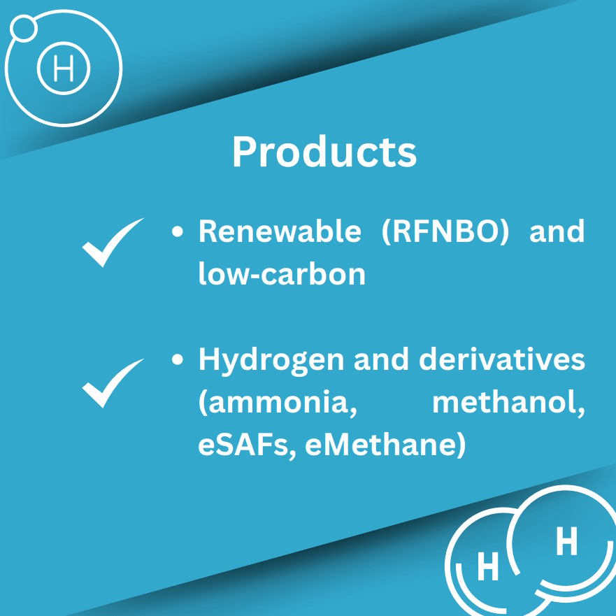 Products: Renewable (RFNBO) and low‑carbon; Hydrogen and derivatives (ammonia, methanol, eSAFs, eMethane).